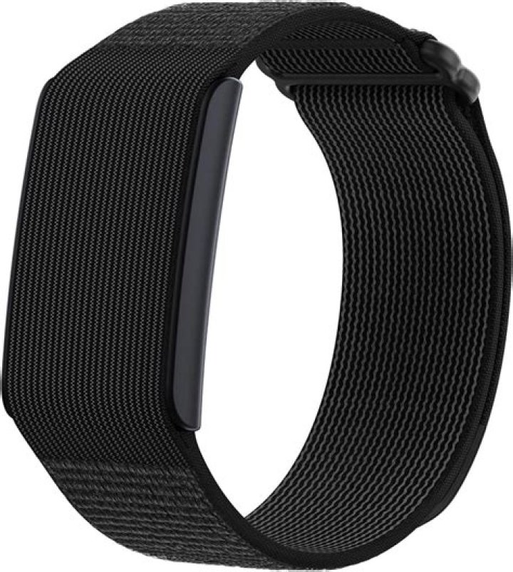 Android Wear straps