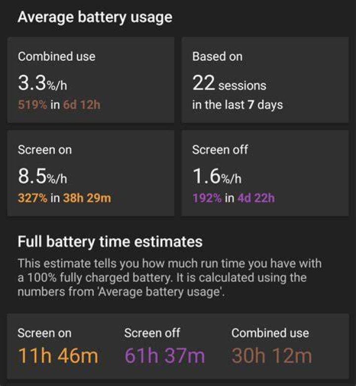 Battery stats