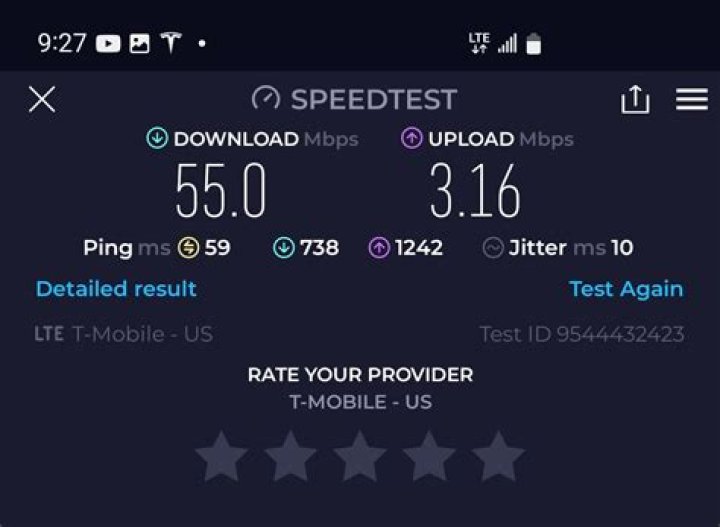 Mint Mobile Speed Test