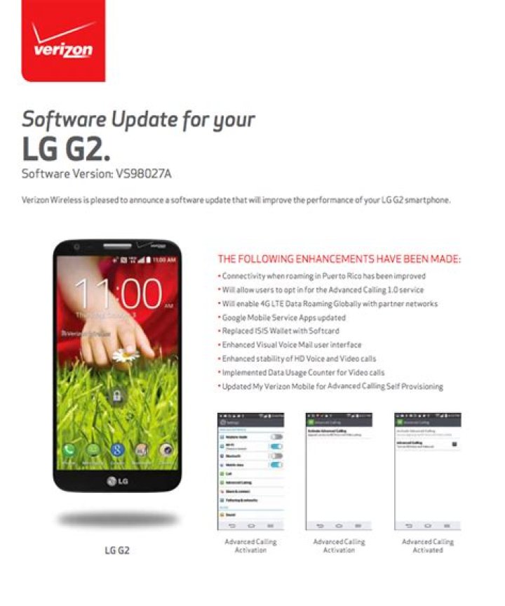 Verizon LG G2 Software