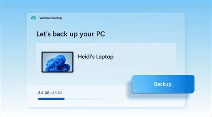 Wifi backup message
